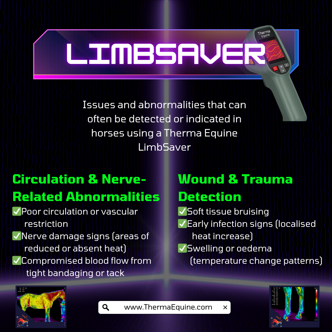 ThermaEQUINE LimbSaver Camera