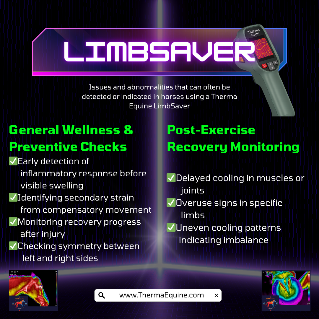 ThermaEQUINE LimbSaver Camera