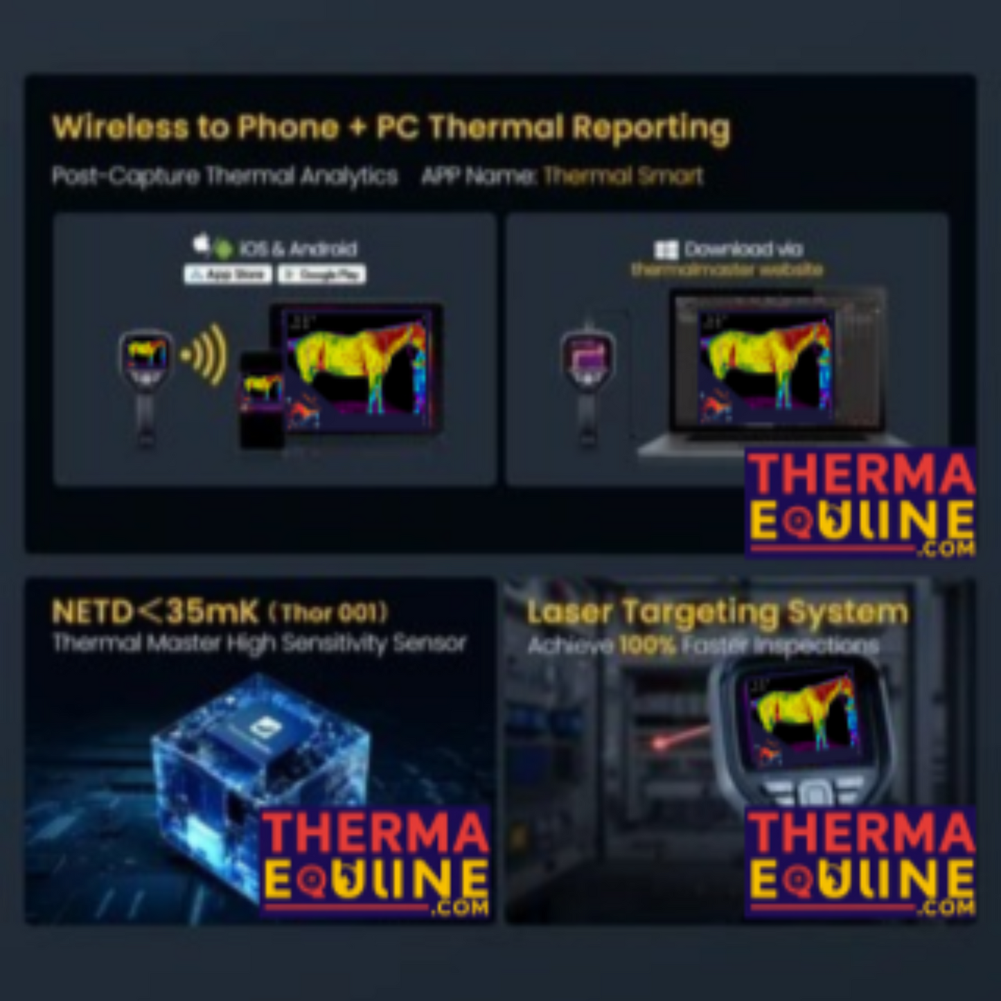 ThermaEQUINE LimbSaver ADVANCED Camera
